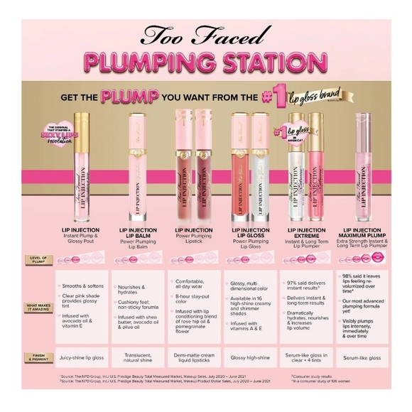 Too Faced Lip Injection Liquid Lipstick | Large & In Charge | Brand New in Box - Picture 5 of 9